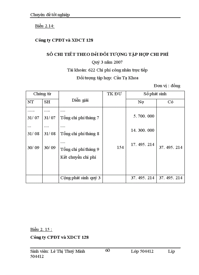 image for page Tiền lương của nhân viên quản lý ban, đội mà nó được tính gộp vào tiền lương của công nhân sản xuất