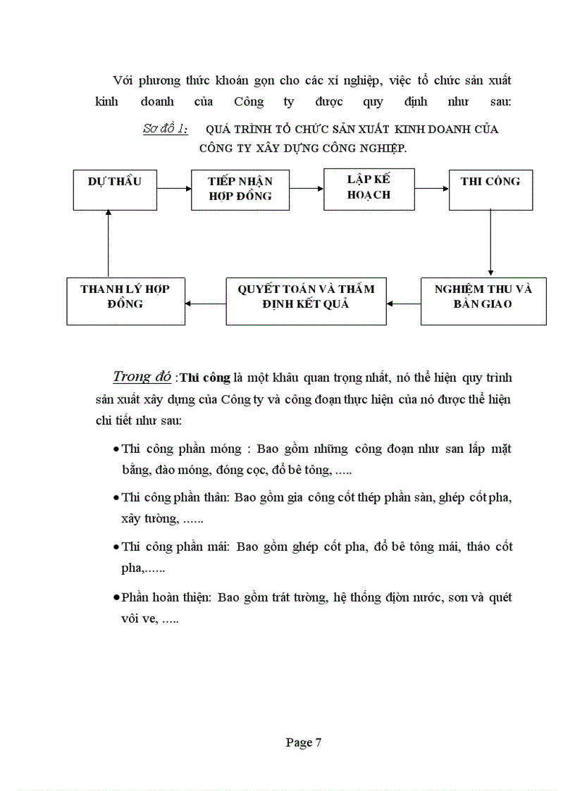 image for page Báo cáo thực tập tại Công ty Xây dựng Công nghiệp.