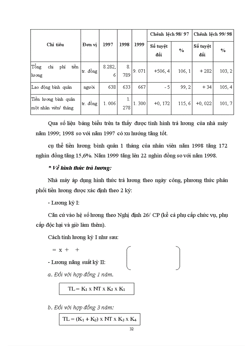image for page Hoạt động quản trị nhân sự của Nhà máy Xe lửa Gia Lâm