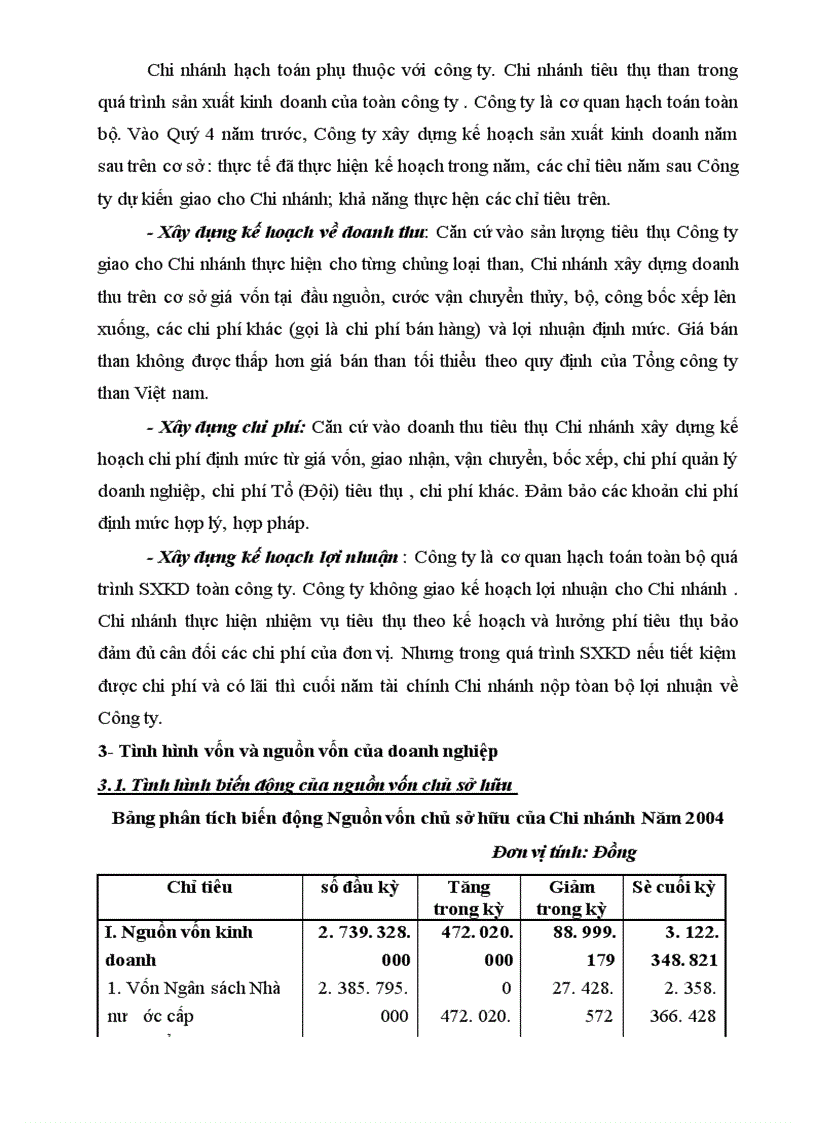 image for page Công tác tài chính của Chi nhánh Công ty Đông bắc