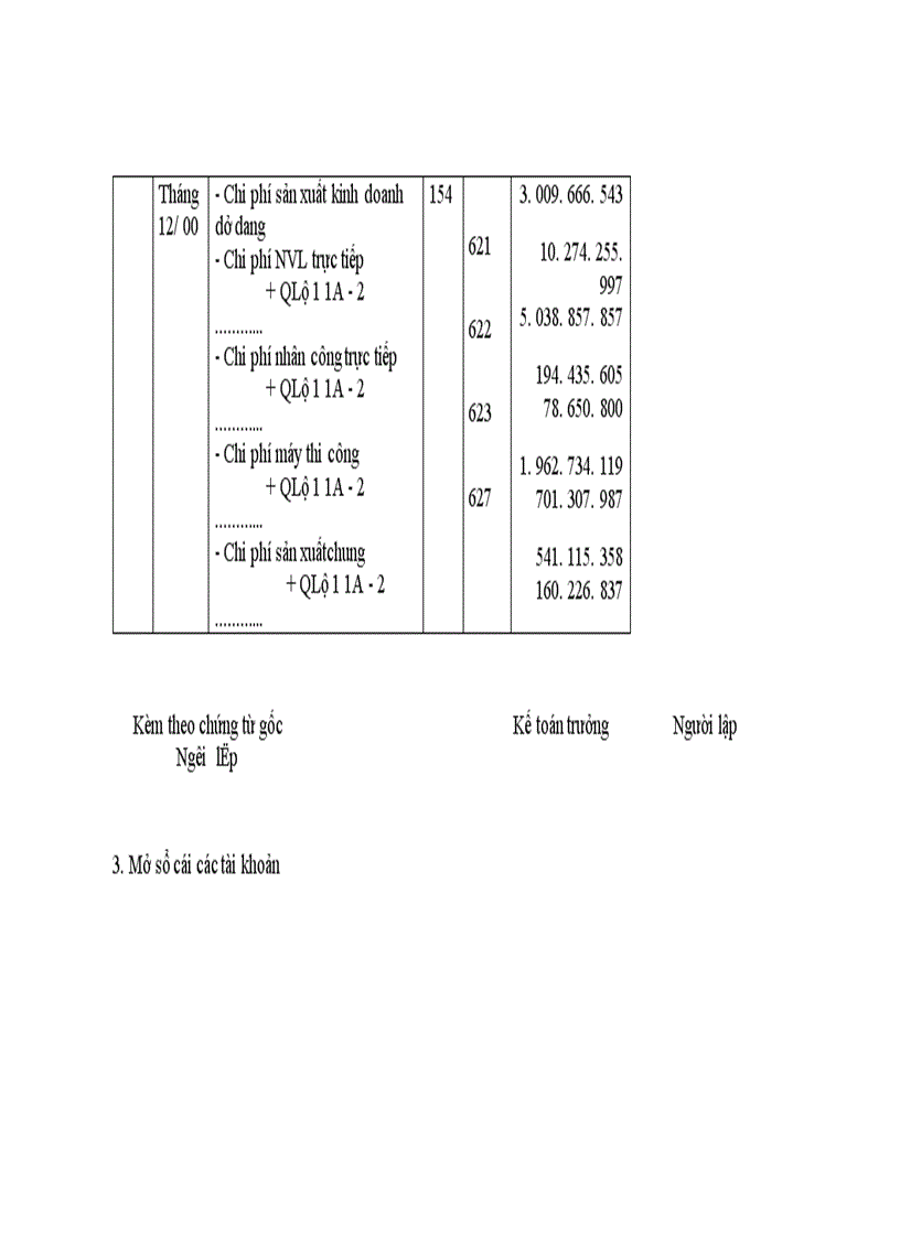 image for page Hoàn thiện kế toán tập hợp chi phí và tính giá thành sản phẩm trong các doanh nghiệp xây lắp