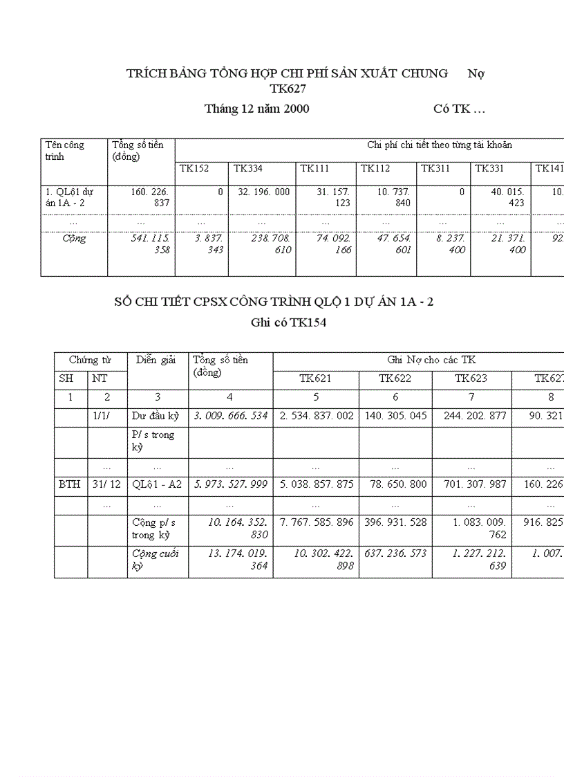 image for page Hoàn thiện kế toán tập hợp chi phí và tính giá thành sản phẩm trong các doanh nghiệp xây lắp