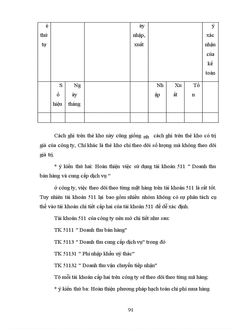 image for page Phương hướng hoàn thiện kế toán nghiệp vụ bán hàng tại Công ty TNHH TM Hà Dung