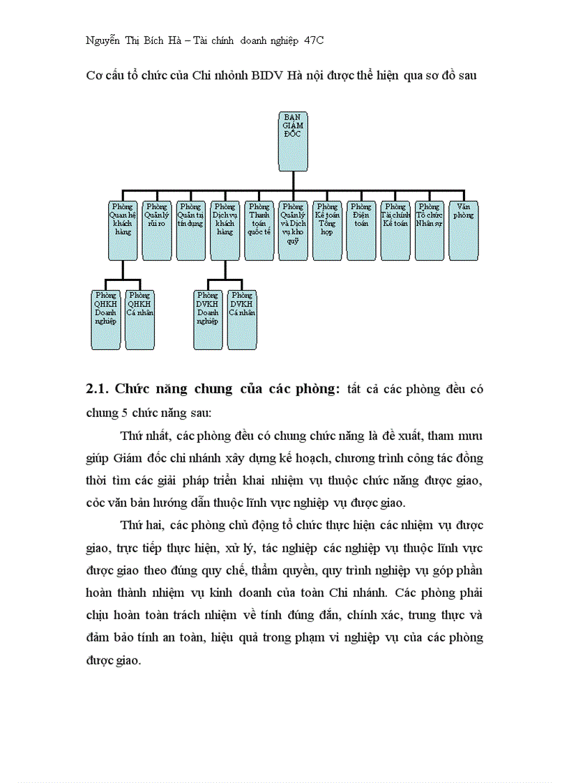 image for page Tài chính doanh nghiệp