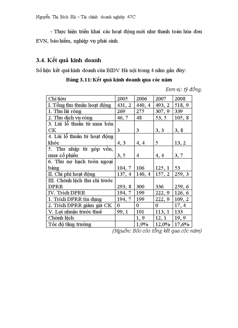 image for page Tài chính doanh nghiệp