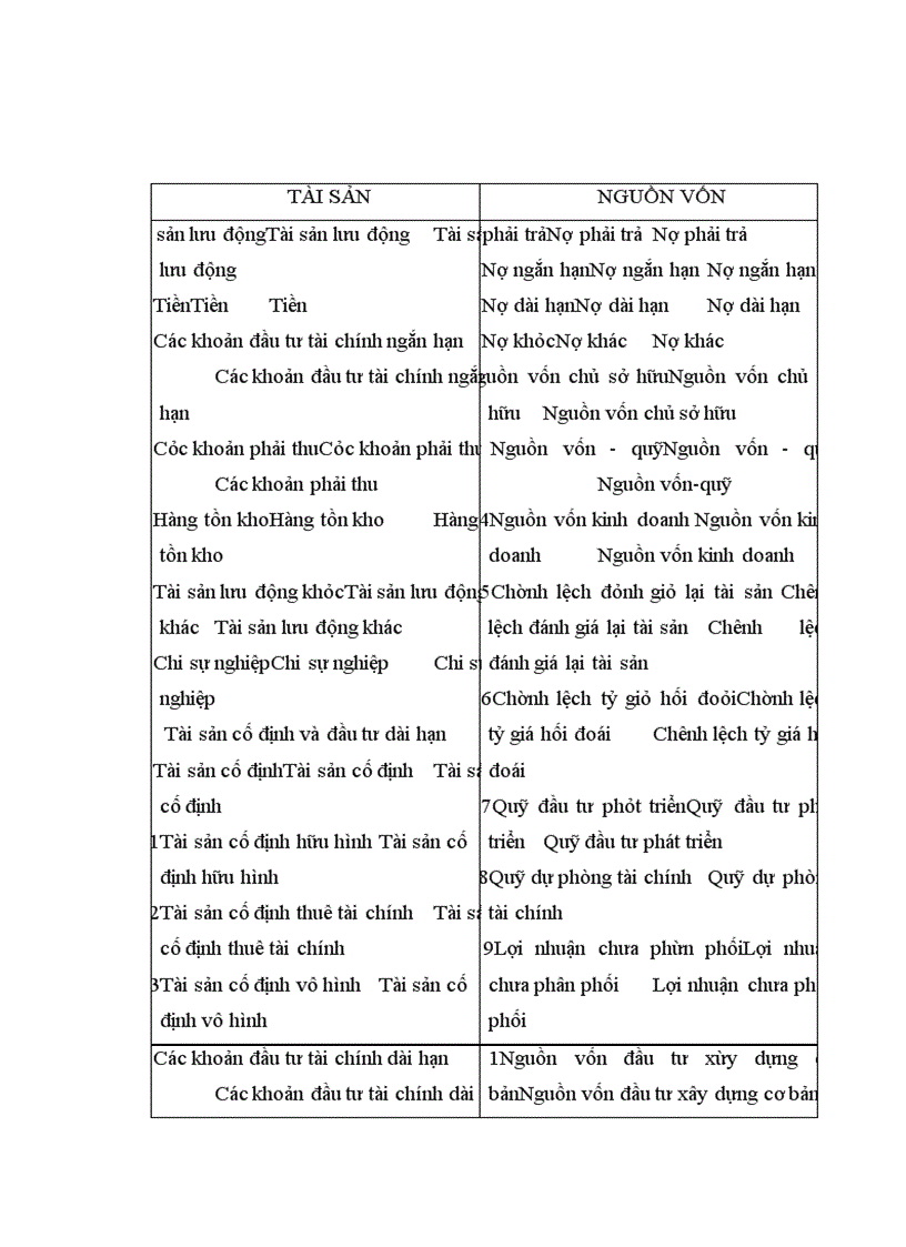 image for page Tăng cường quản lý công nợ phải thu của công ty cổ phần gas Petrolimex