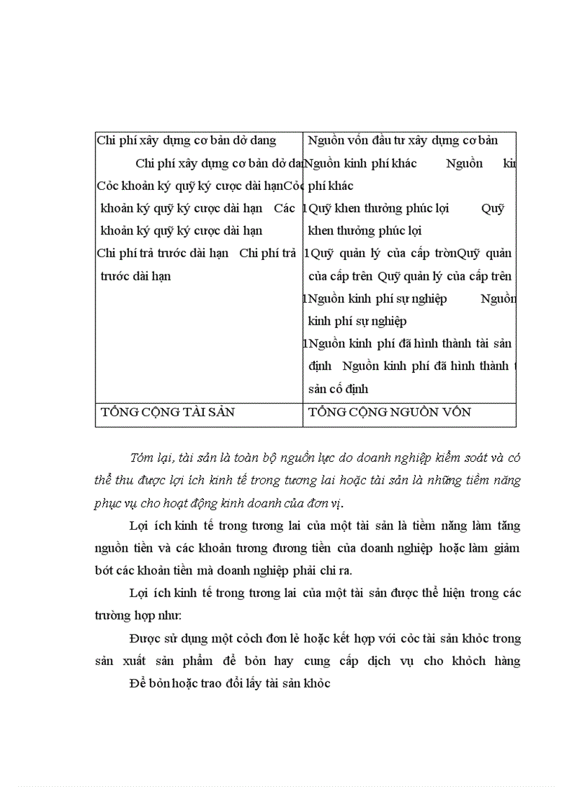 image for page Tăng cường quản lý công nợ phải thu của công ty cổ phần gas Petrolimex