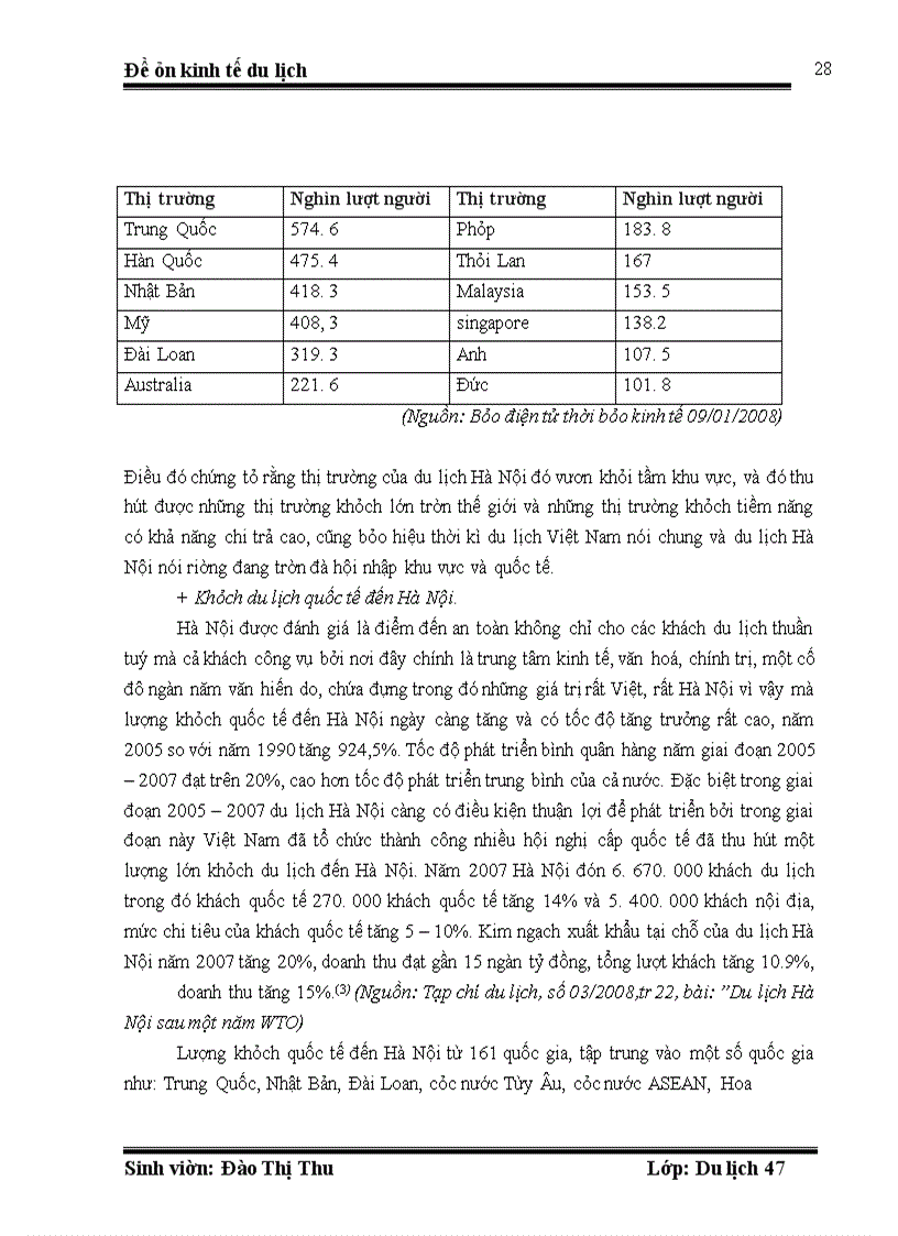 image for page Những ảnh hưởng của tình hình kinh tế chính trị đến việc phát triển du lịch Hà Nội