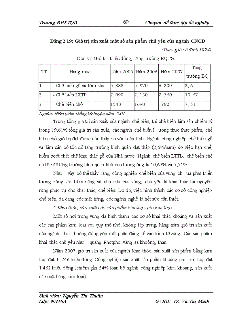 image for page Thực trạng phát triển kinh tế - xã hội và chuyển dịch cơ cấu kinh tế nông thôn của huyện Hương Khê- Hà Tĩnh dưới tác động của tuyến đường Hồ Chí Minh