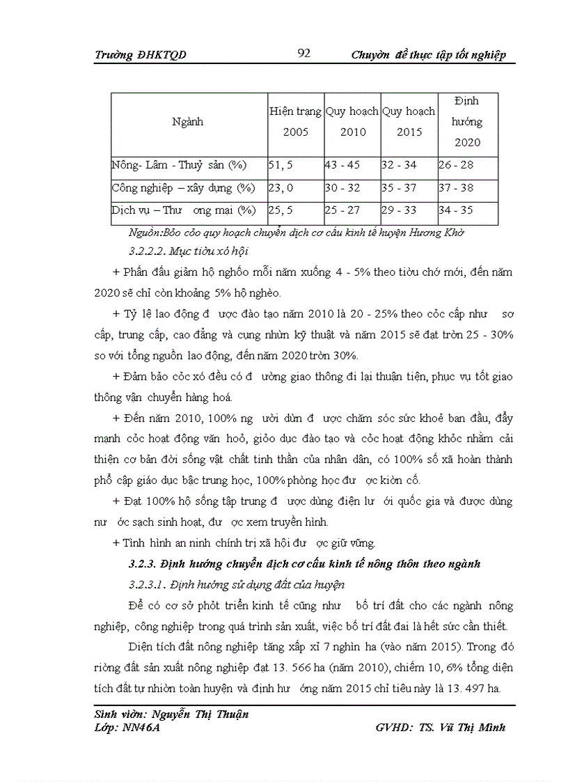 image for page Thực trạng phát triển kinh tế - xã hội và chuyển dịch cơ cấu kinh tế nông thôn của huyện Hương Khê- Hà Tĩnh dưới tác động của tuyến đường Hồ Chí Minh