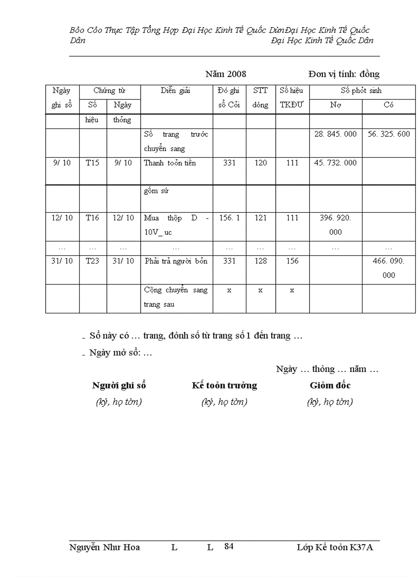 image for page Kế toán lưu chuyển hàng hoá và xác định kết quả tiêu thụ tại công ty TNHH Dịch vụ thương mại Đông Dương
