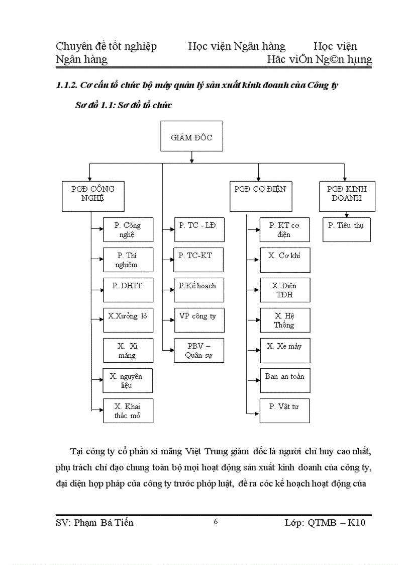image for page Giải pháp hoàn thiện hệ thống kênh phân phối tại Công ty cổ phần xi măng Việt Trung