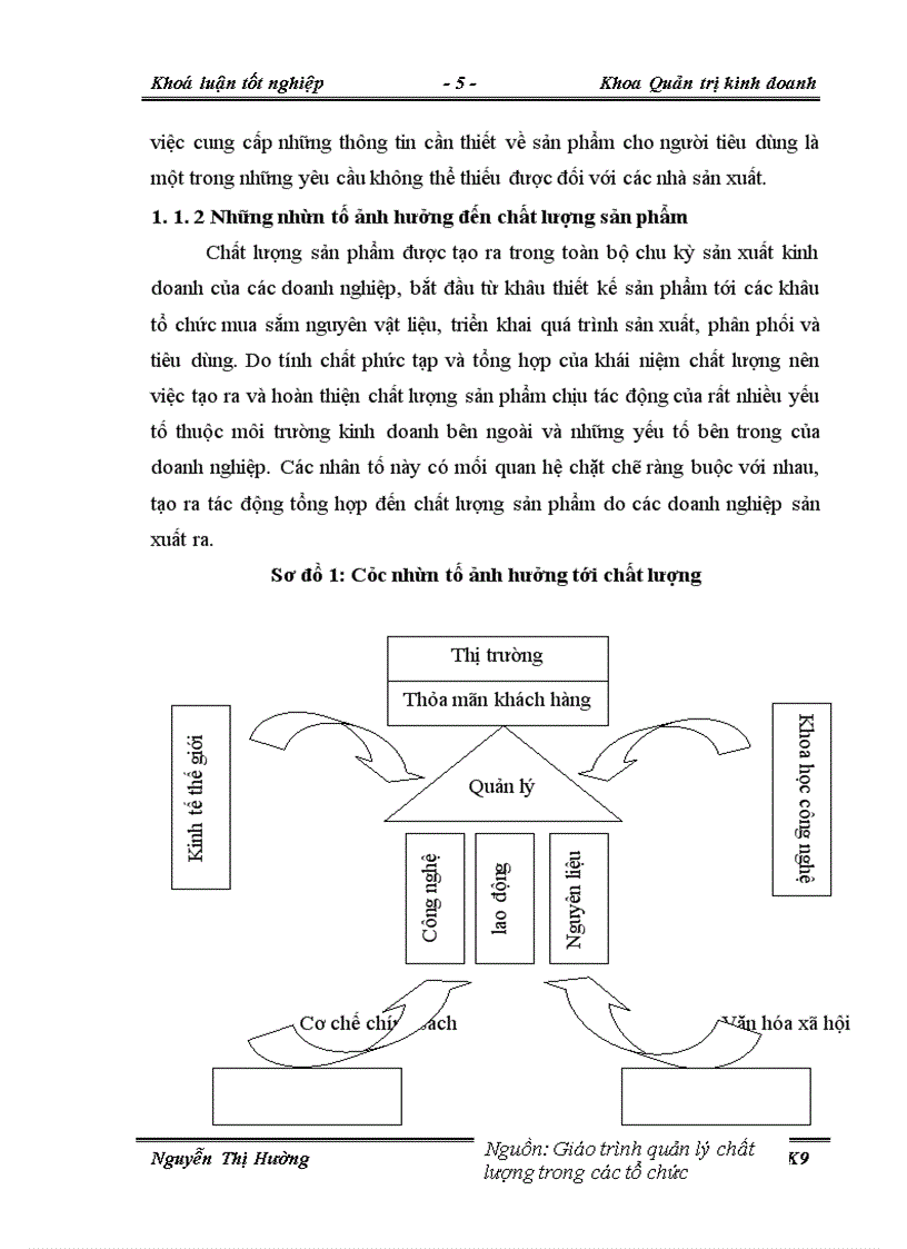 image for page Thực trạng công tác quản lý chất lượng sản phẩm ở Nhà máy bia Á Châu.