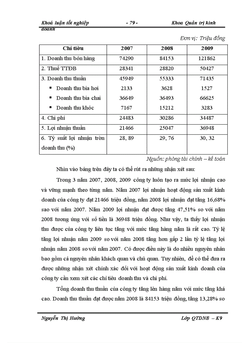 image for page Thực trạng công tác quản lý chất lượng sản phẩm ở Nhà máy bia Á Châu.