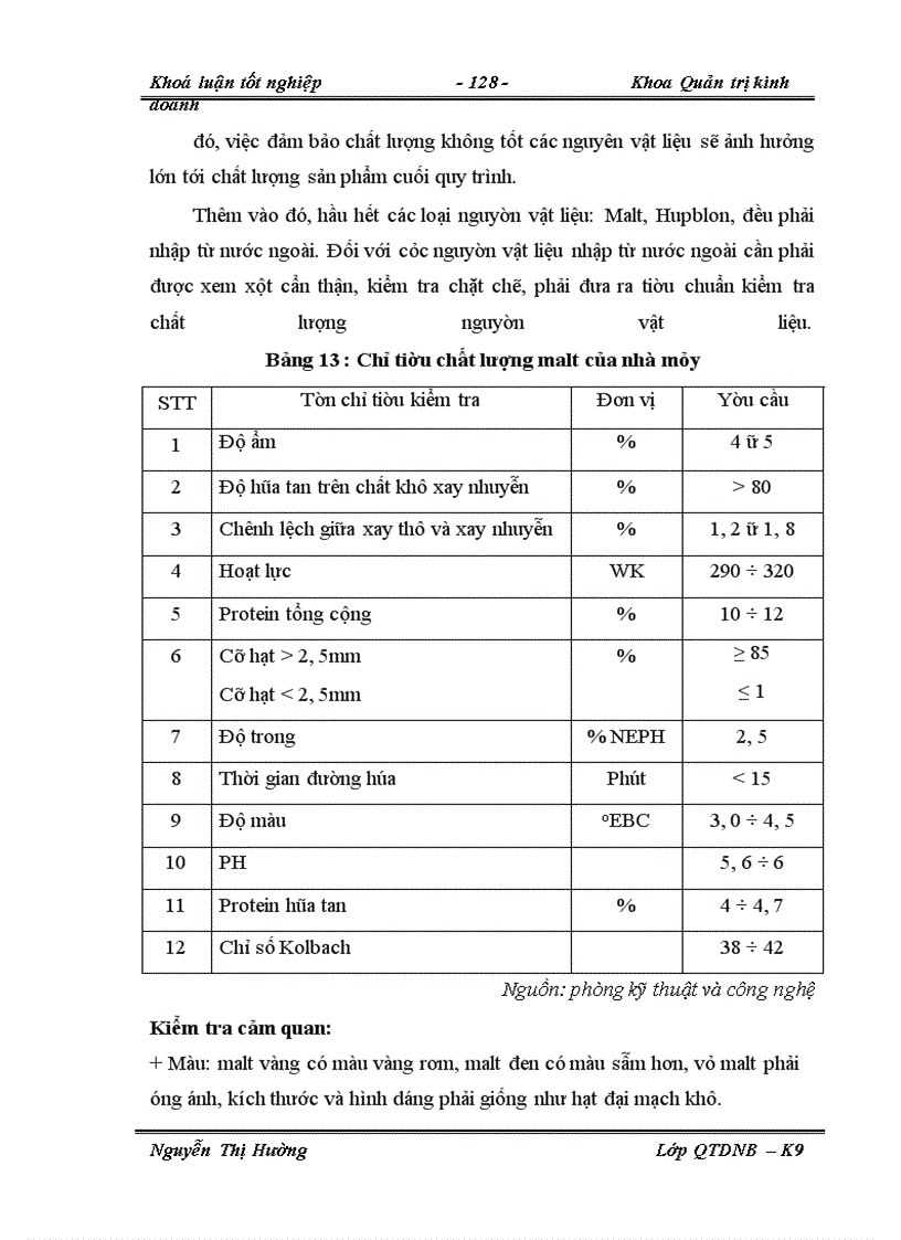 image for page Thực trạng công tác quản lý chất lượng sản phẩm ở Nhà máy bia Á Châu.