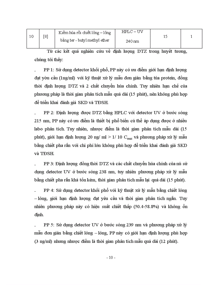 image for page Nghiên cứu phương pháp định lượng Diltiazem trong huyết tương người bằng sắc ký lỏng khối phổ (LC-MS)