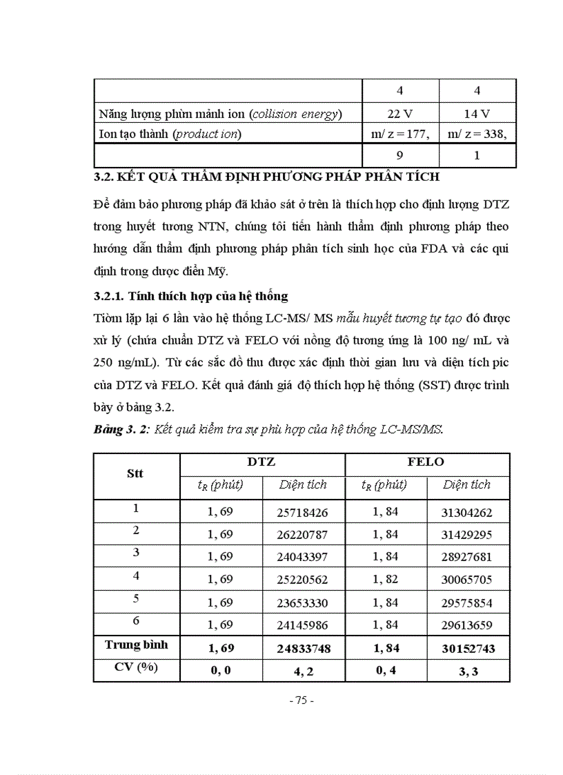 image for page Nghiên cứu phương pháp định lượng Diltiazem trong huyết tương người bằng sắc ký lỏng khối phổ (LC-MS)