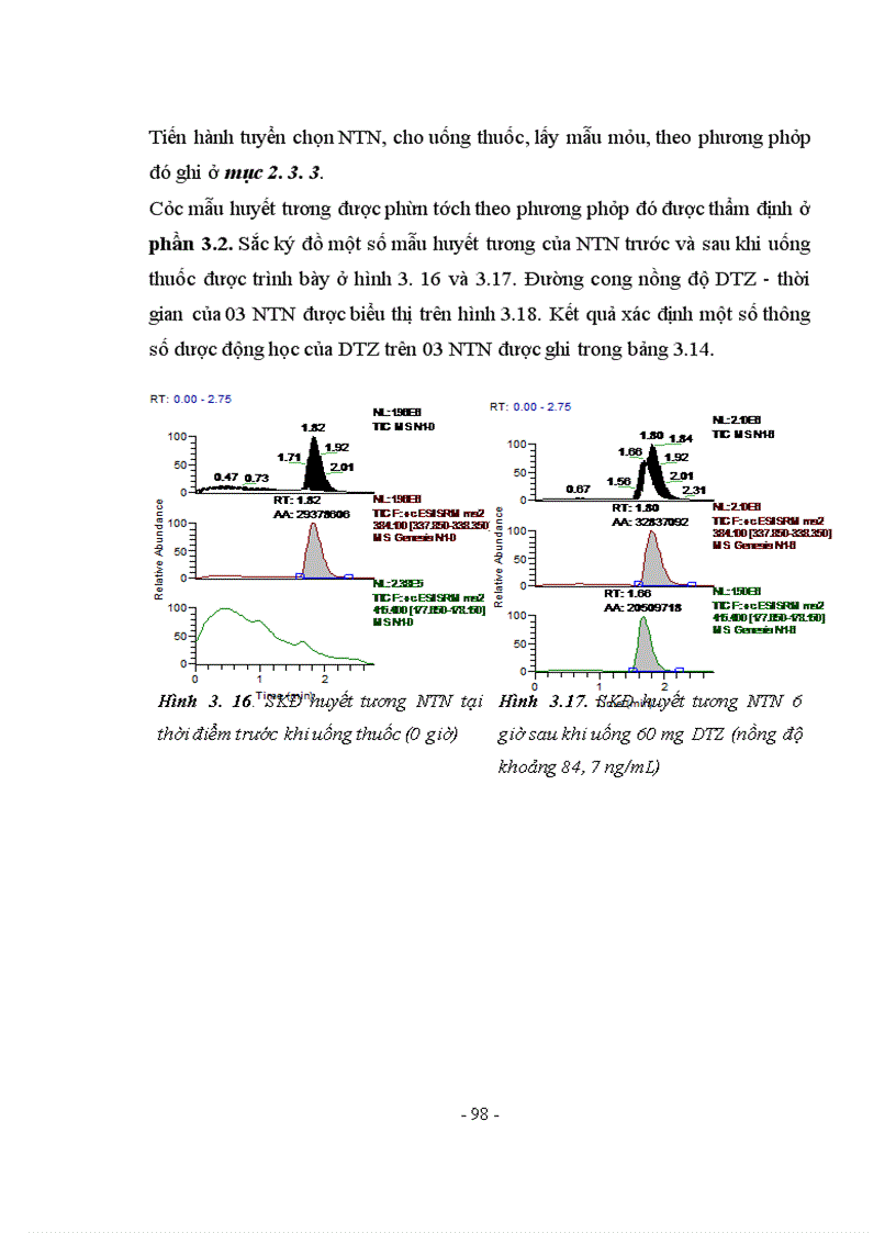 image for page Nghiên cứu phương pháp định lượng Diltiazem trong huyết tương người bằng sắc ký lỏng khối phổ (LC-MS)