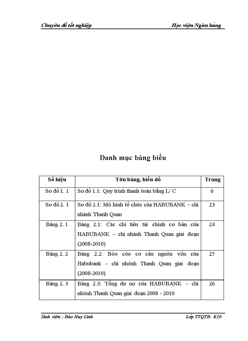 image for page Giải pháp phòng ngừa rủi ro trong hoạt động thanh toán tín dụng chứng từ đối với Ngân Hàng Thương Mại Cổ Phần Nhà Hà Nội – Chi nhánh Thanh Quan