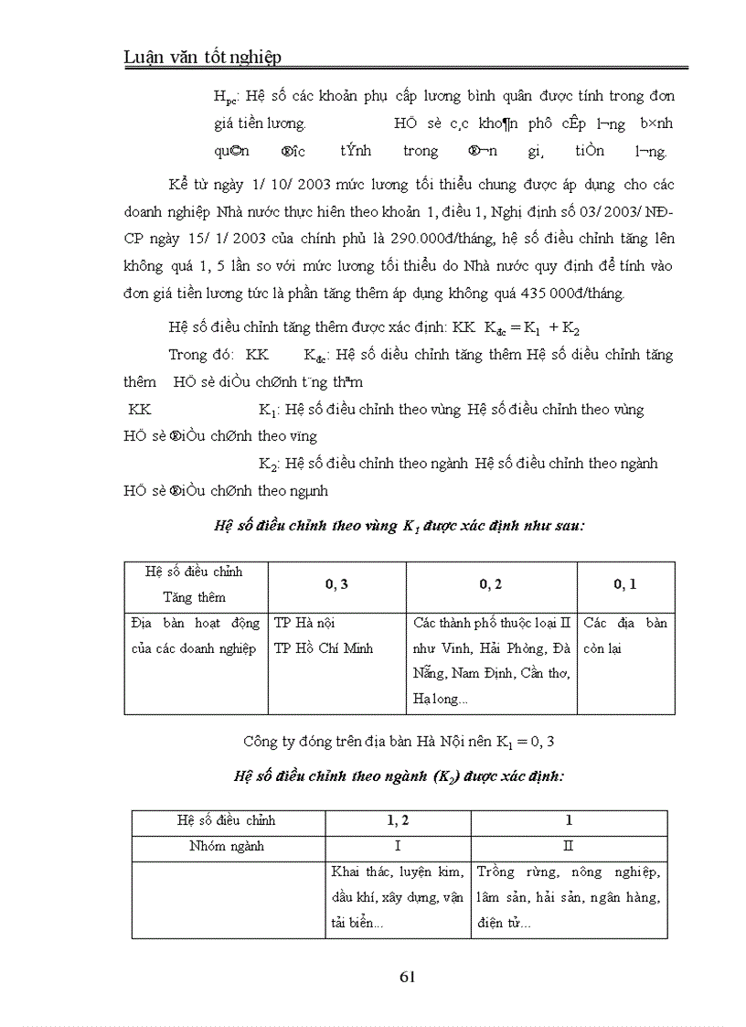 image for page Những giải pháp nhằm cải tiến các hình thức trả lương tại Công ty Xây dựng lắp máy điện nước Hà nội
