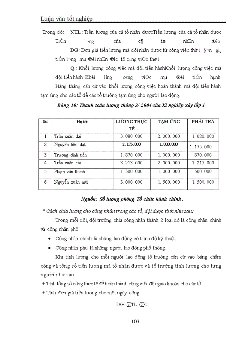 image for page Những giải pháp nhằm cải tiến các hình thức trả lương tại Công ty Xây dựng lắp máy điện nước Hà nội