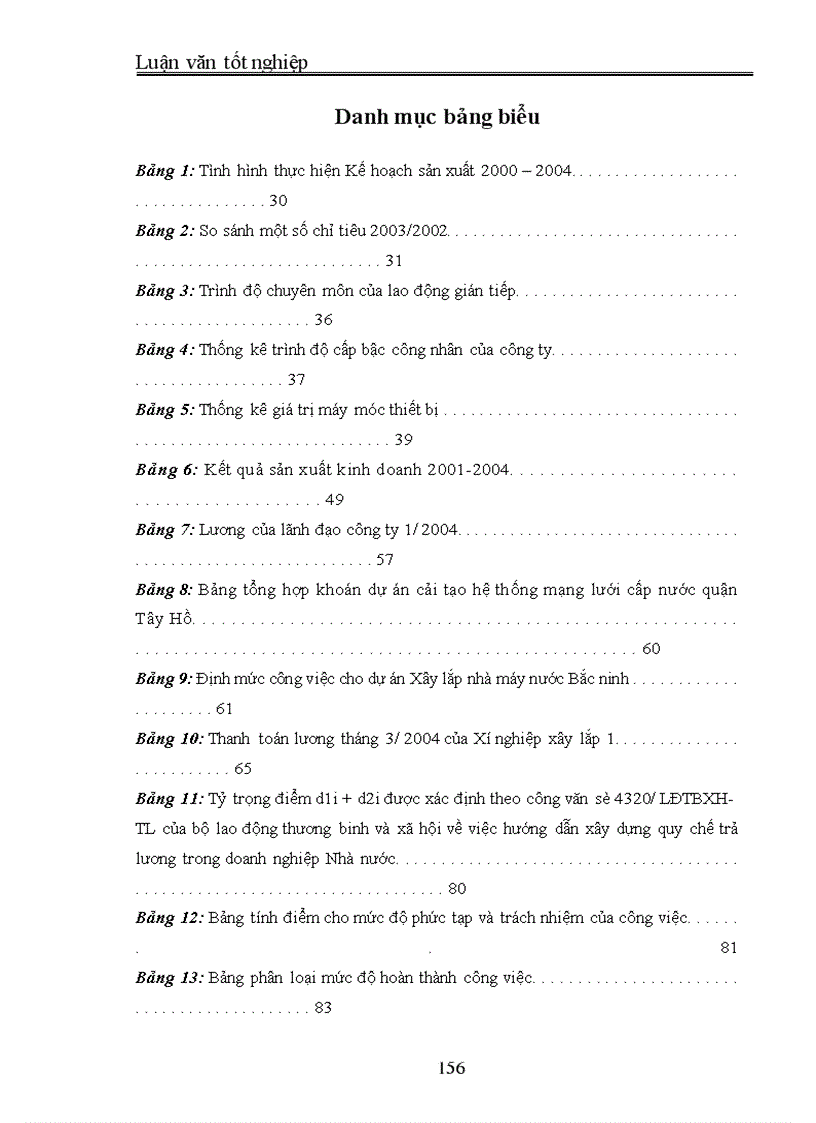 image for page Những giải pháp nhằm cải tiến các hình thức trả lương tại Công ty Xây dựng lắp máy điện nước Hà nội