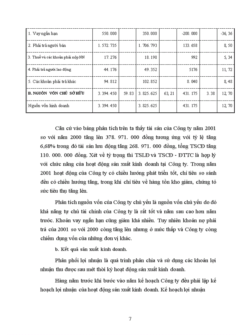 image for page Đặc điểm công tác kế toán tại Công ty KB&CB LT Việt Tiến