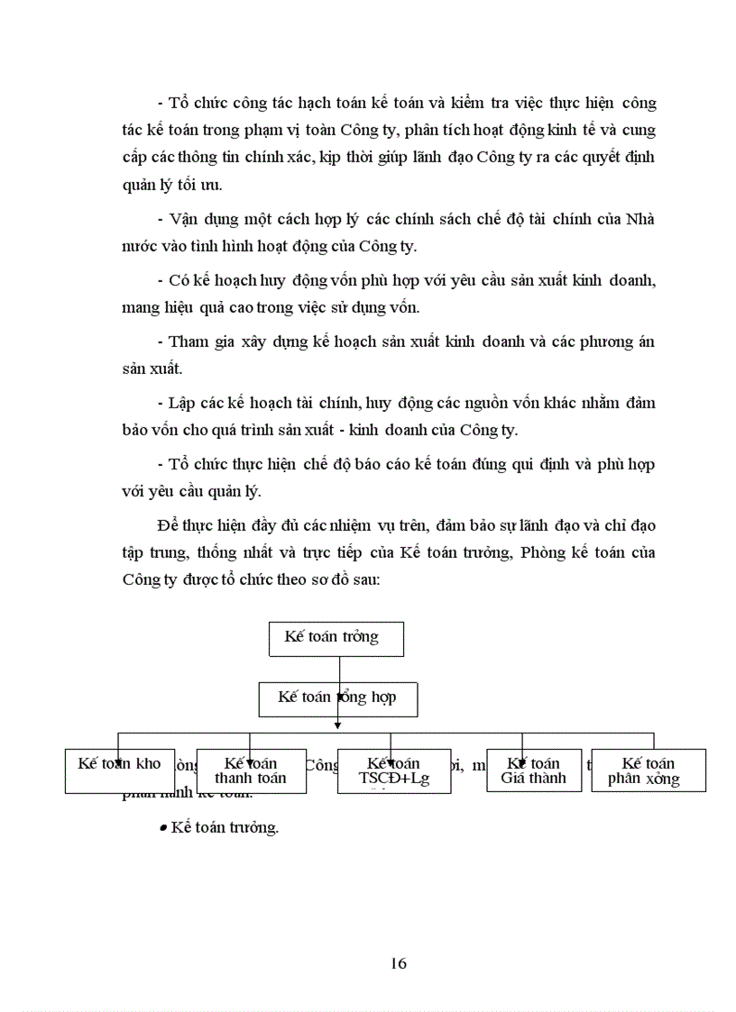image for page Đặc điểm công tác kế toán tại Công ty KB&CB LT Việt Tiến
