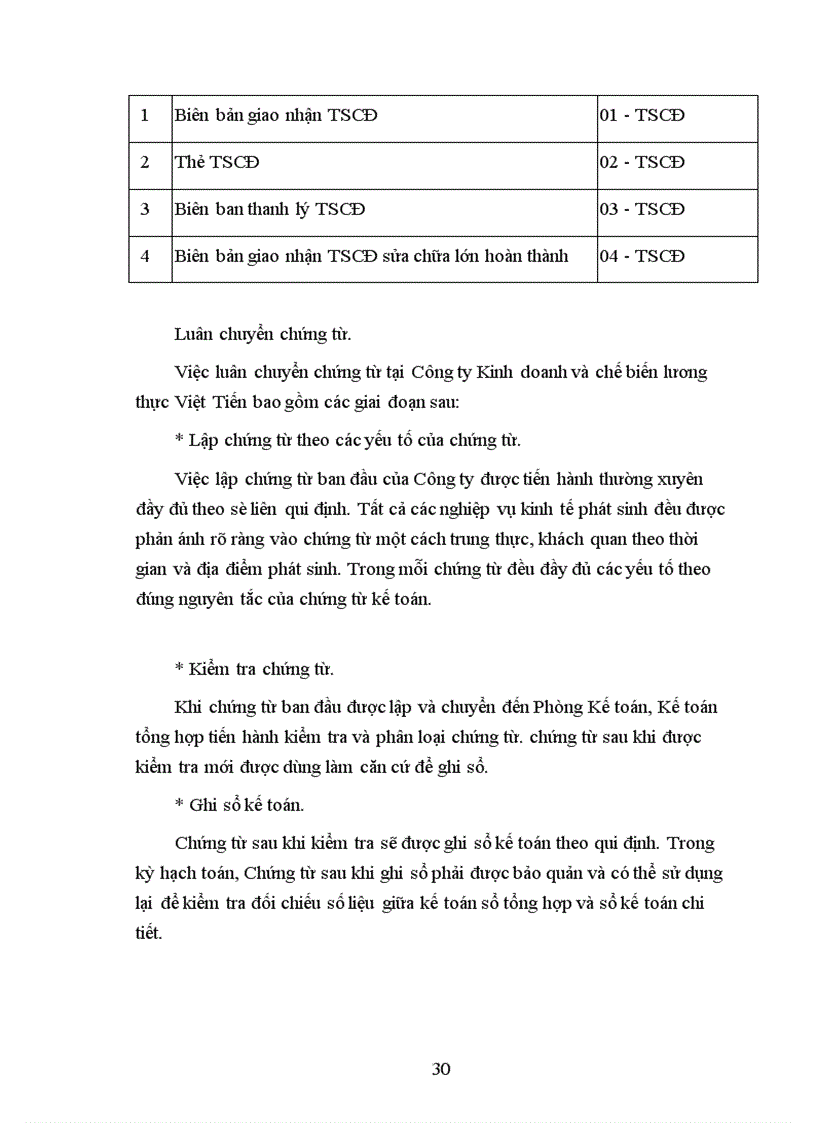 image for page Đặc điểm công tác kế toán tại Công ty KB&CB LT Việt Tiến