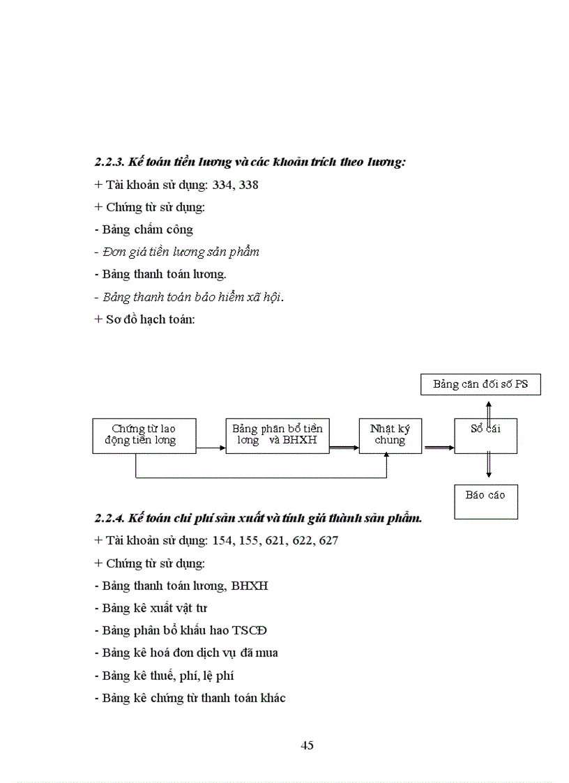image for page Đặc điểm công tác kế toán tại Công ty KB&CB LT Việt Tiến
