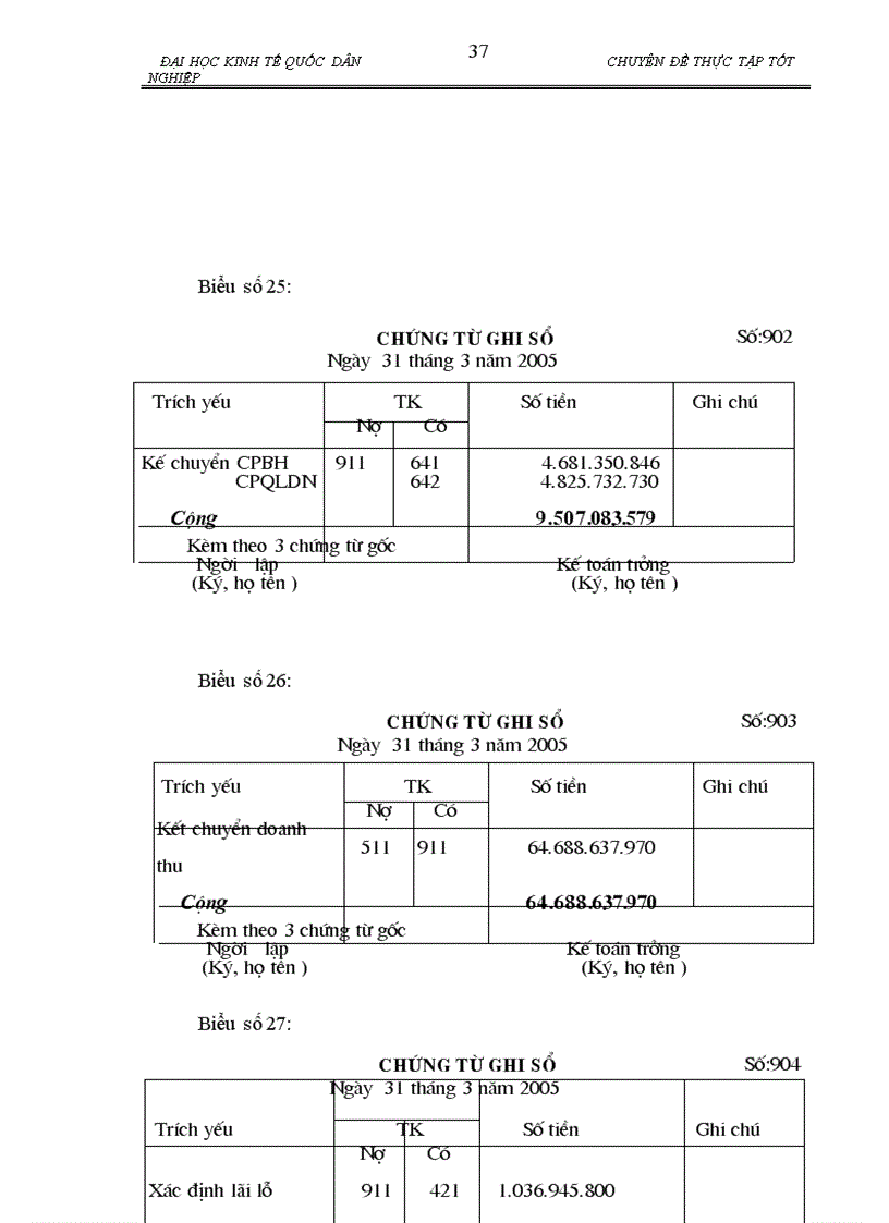 image for page Hoàn thiện Hạch toán tiêu thụ thành phẩm và xác định kết quả tiêu thụ ở Công ty cổ phần Dược phẩm Hà tây