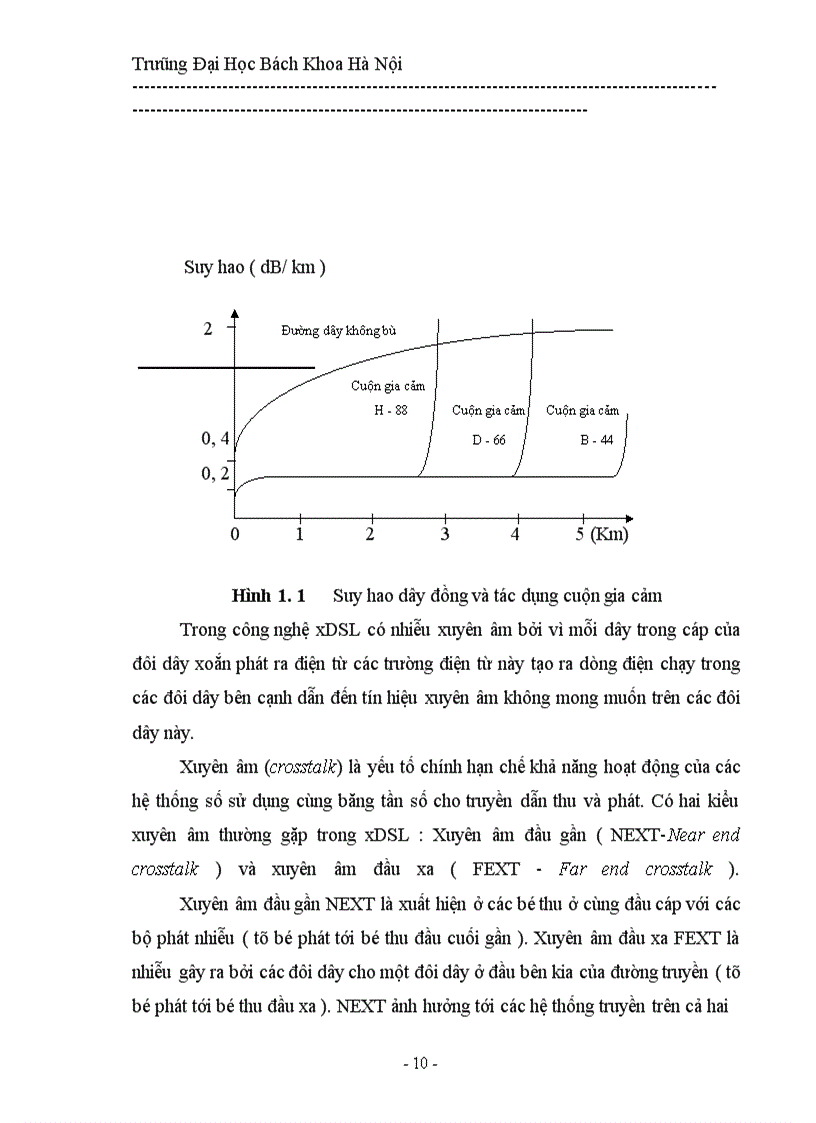 Kỹ thuật DSL