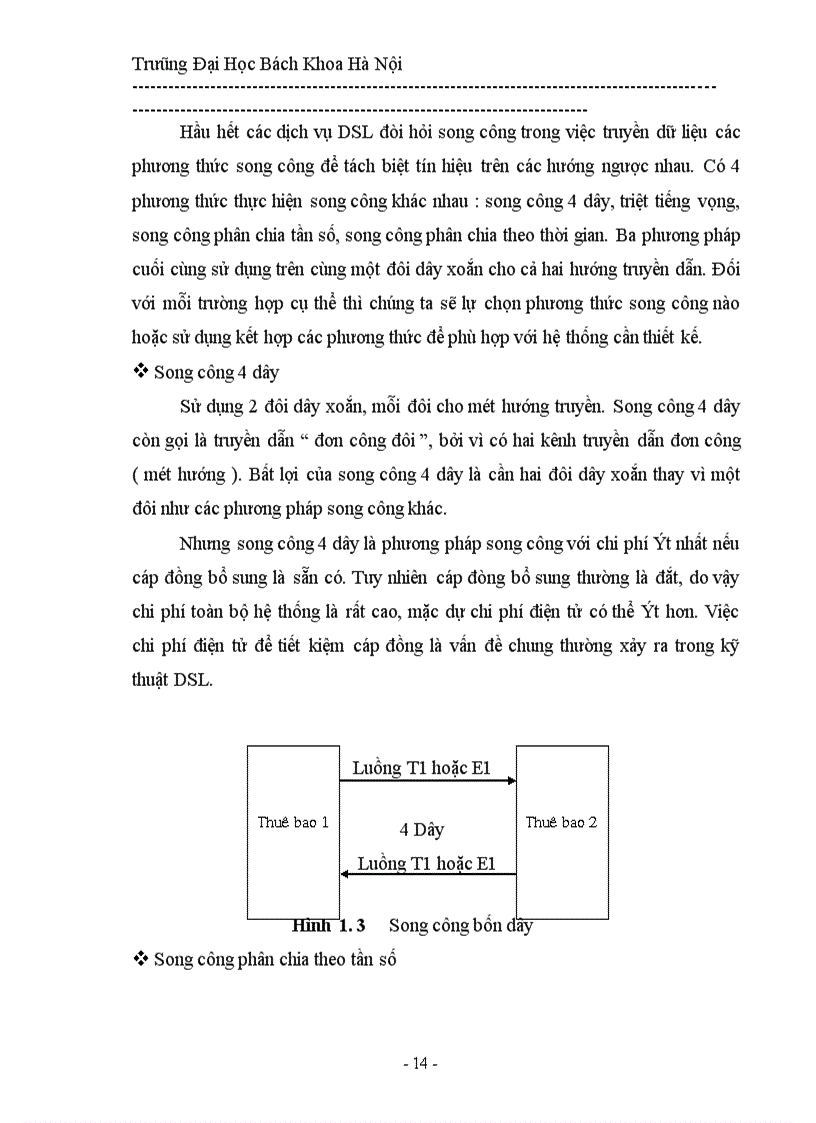 image for page Kỹ thuật DSL