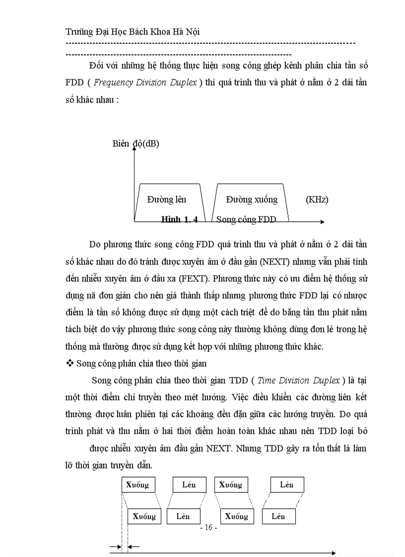 image for page Kỹ thuật DSL