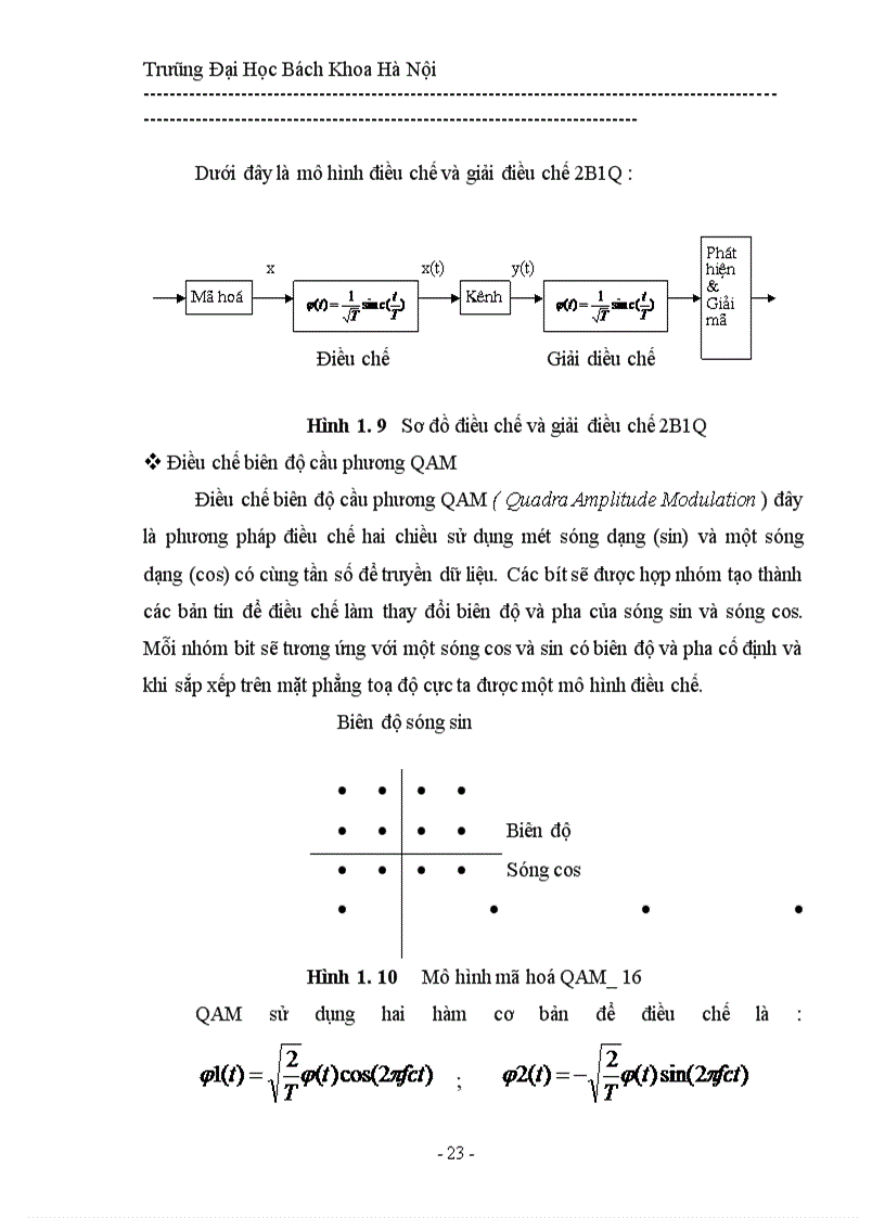 image for page Kỹ thuật DSL
