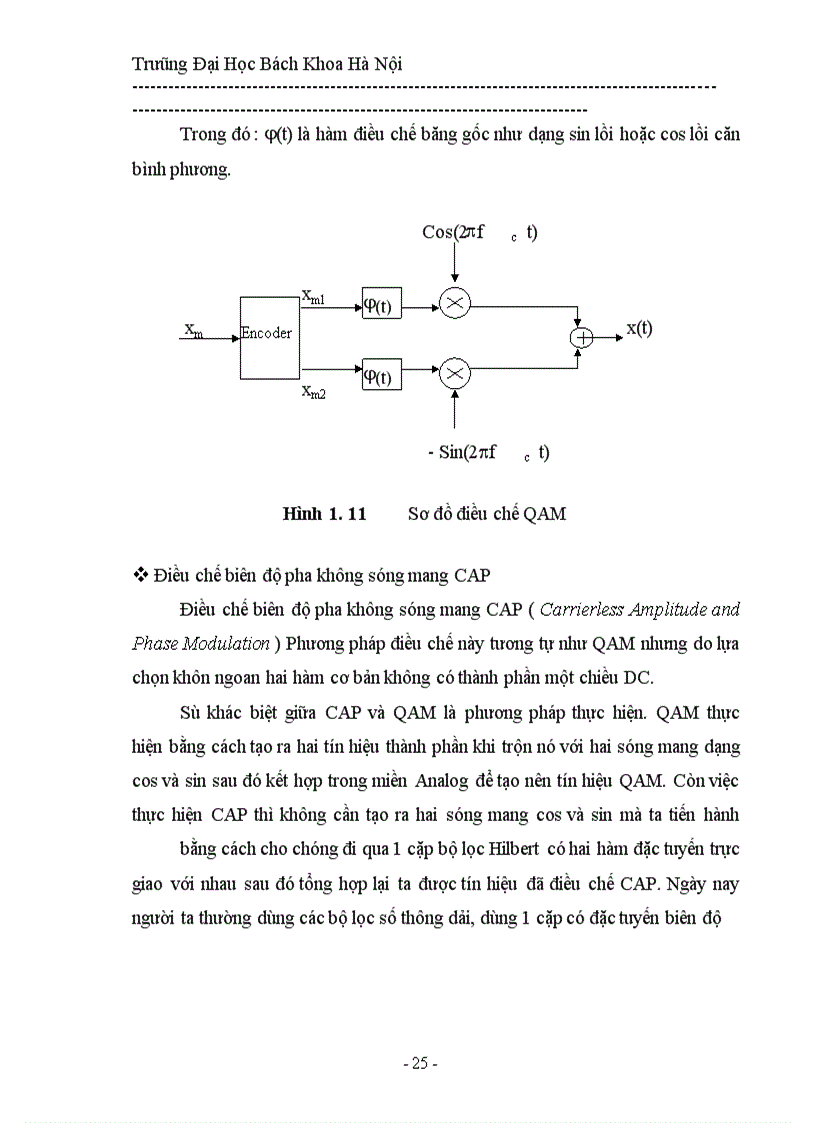 image for page Kỹ thuật DSL