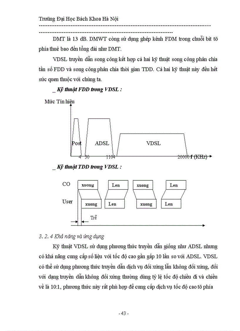image for page Kỹ thuật DSL