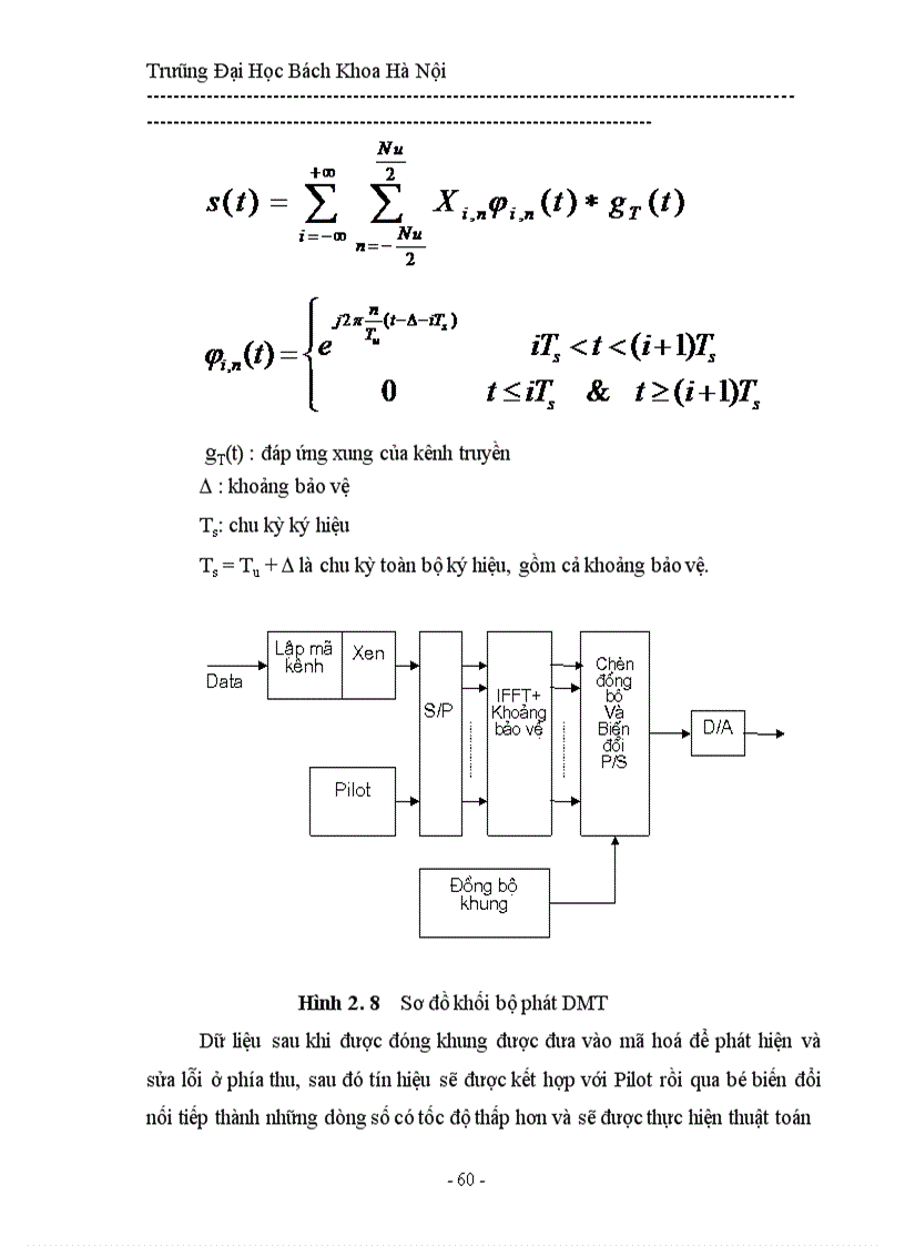 image for page Kỹ thuật DSL