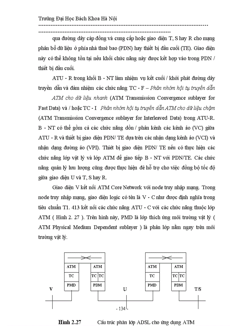 image for page Kỹ thuật DSL