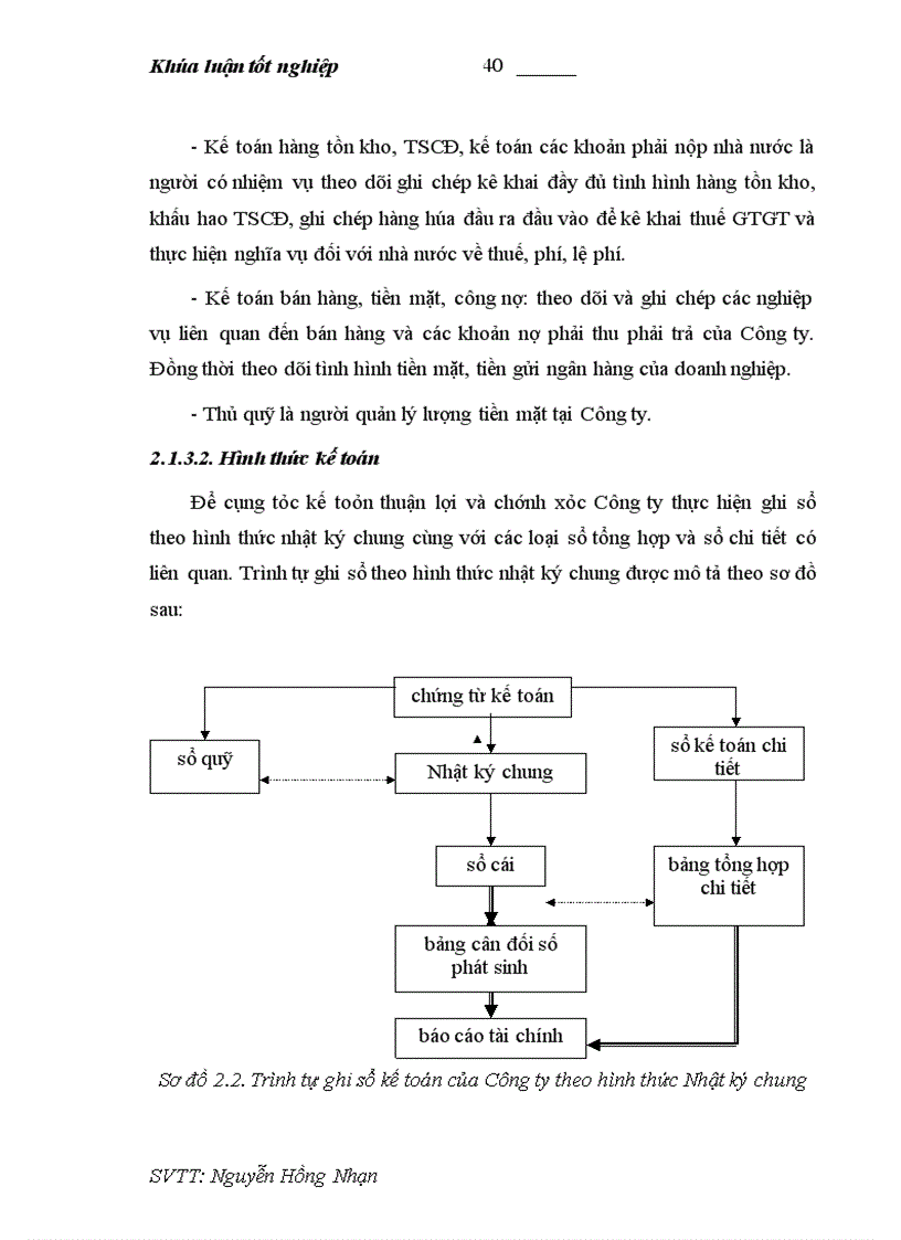 image for page Kế toán bán hàng và xác định kết quả bán hàng tại Công ty TNHH TM và Dịch vụ Thuận Hòa