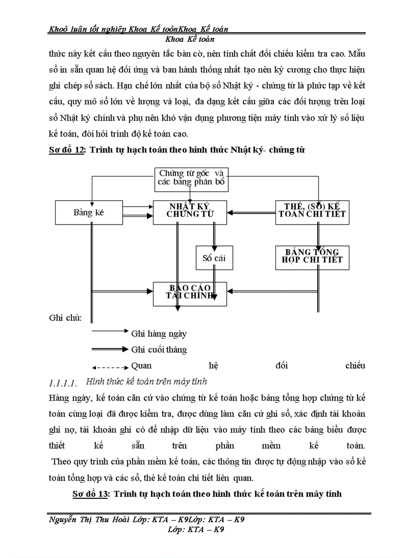 image for page Hoàn thiện kế toán bán hàng và xác định kết quả bán hàng tại Văn phòng tổng công ty rau quả, nông sản