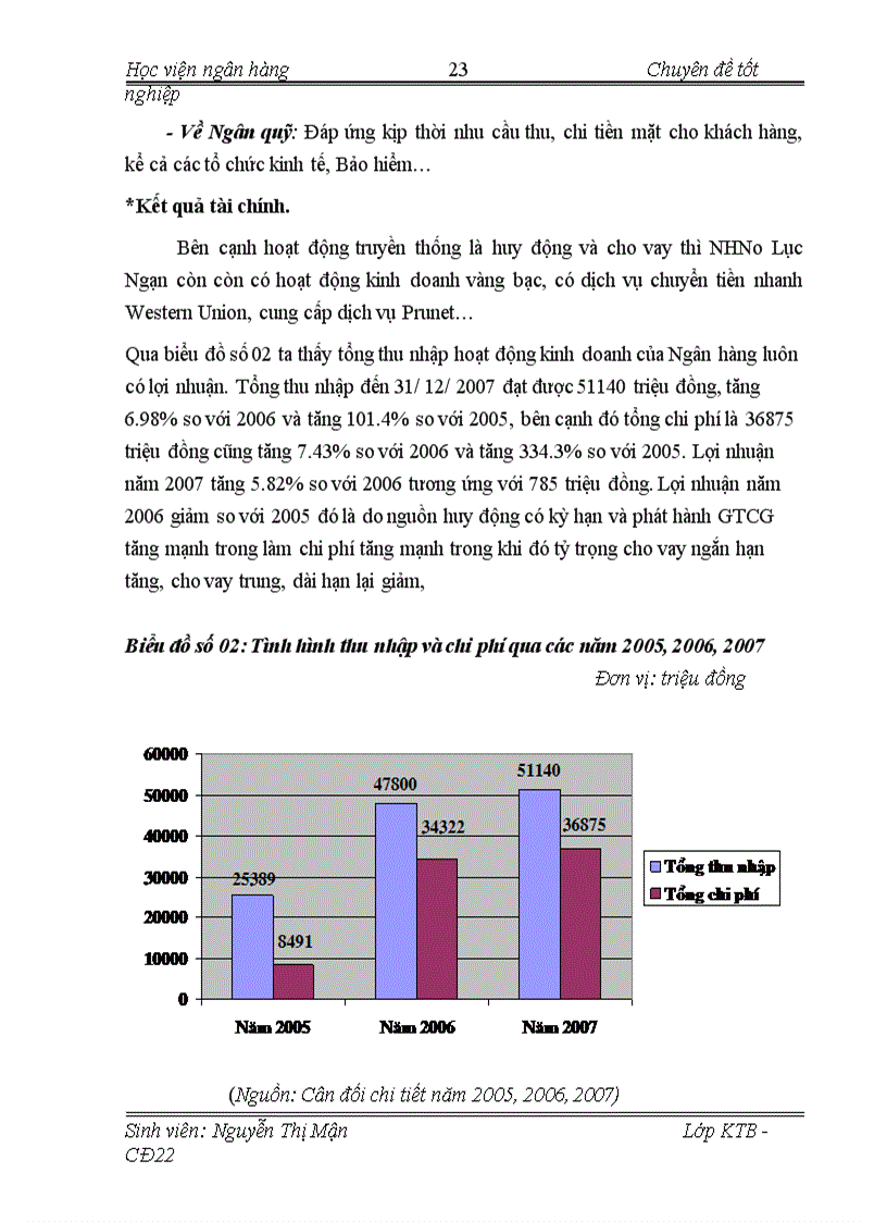 image for page Hoàn thiện công tác kế toán huy động vốn tại NHNo&PTNT huyện Lục Ngạn
