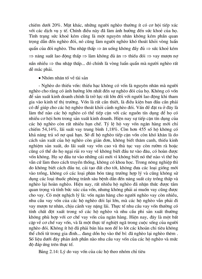 image for page Một số biện pháp nhằm xoá đói giảm nghèo của Việt Nam