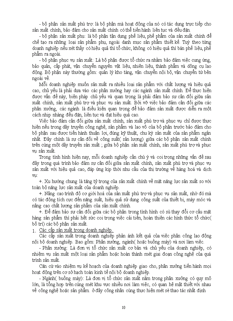 image for page Tổ chức sản xuất trong doanh nghiệp