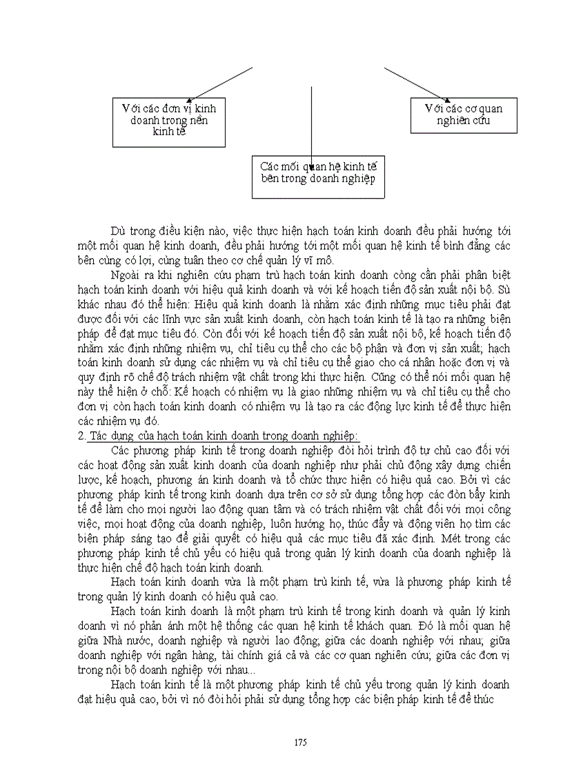 image for page Tổ chức sản xuất trong doanh nghiệp