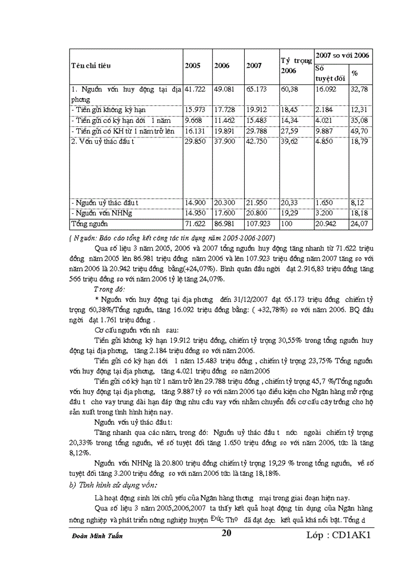 image for page Giải pháp nâng cao hiệu quả Tín dụng đối với hộ sản xuất tại Ngân hàng nông nghiệp & phát triển nông thôn huyện Đức Thọ
