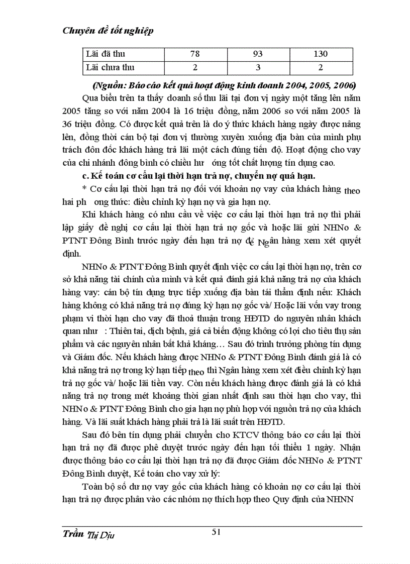 image for page Giải pháp và kiến nghị nhằm hoàn thiện nghiệp vụ kế toán cho vay tại Ngân hàng No&PTNT Đông Bình, tỉnh Nam Định