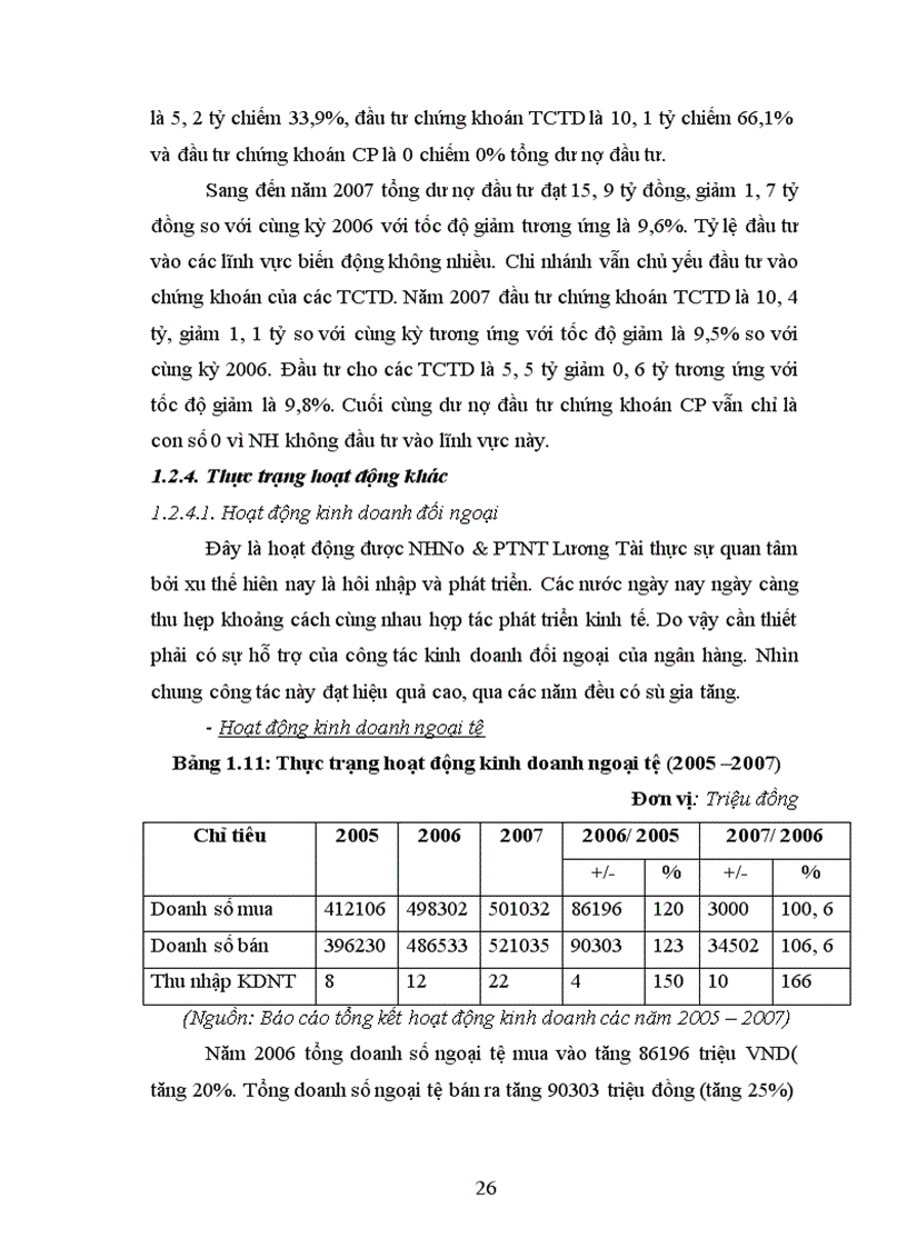 image for page Giải pháp nhằm nâng cao hiệu quả sử dụng vốn tại Ngân hàng nông nghiệp và phát triển nông thôn chi nhánh Lương Tài-Bắc Ninh