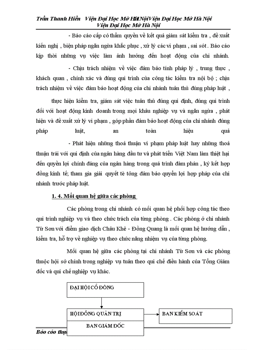 image for page Ngân hàng đầu tư và phát triển Việt Nam chi nhánh Từ Sơn-bắc ninh