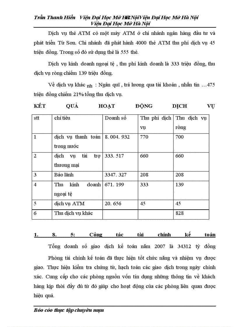image for page Ngân hàng đầu tư và phát triển Việt Nam chi nhánh Từ Sơn-bắc ninh